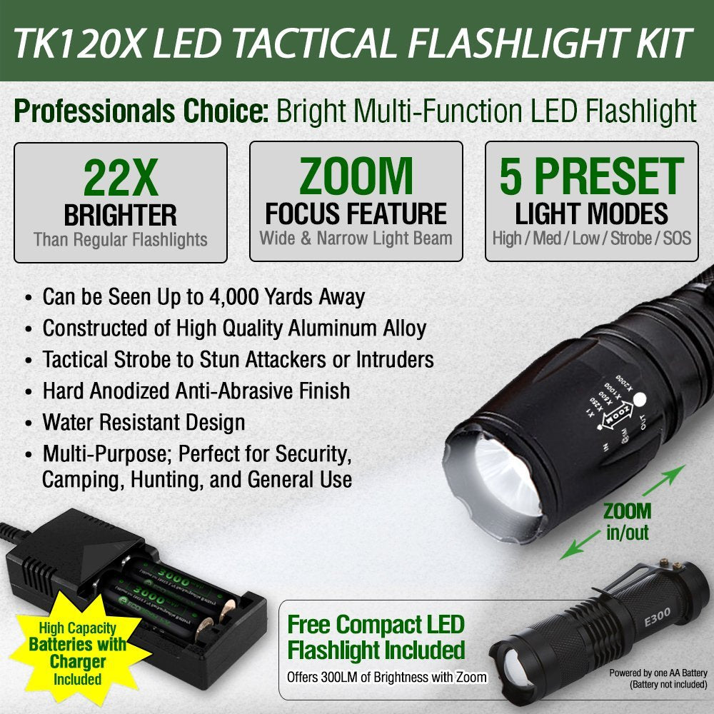 Tactical Rechargeable LED Flashlight Kit